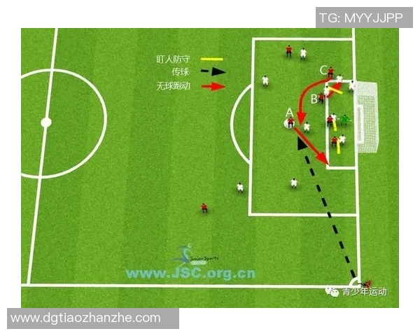 足球明星前锋跑位图解析与战术运用技巧分享